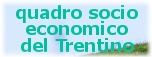 quadro socio-economico del Trentino